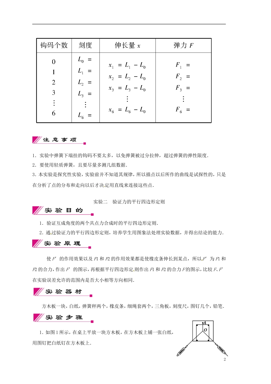 高中物理 探究弹力和弹簧伸长的关系学案 新人教版必修1-新人教版高一必修1物理学案_第2页