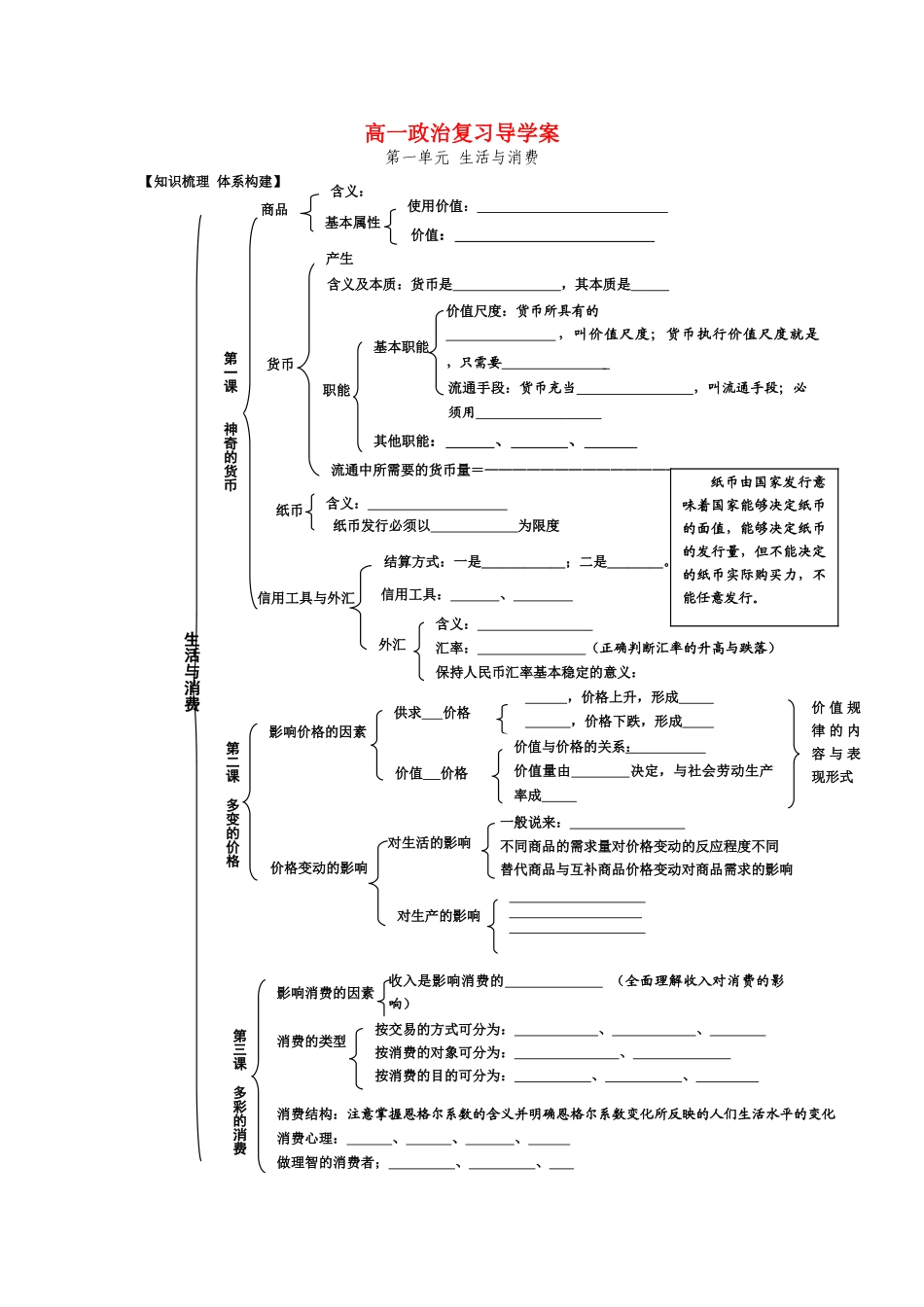高中政治：经济生活第一单元复习导学案 人教版必修1_第1页