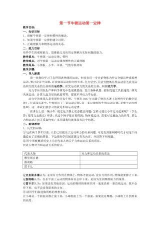 高中物理 牛顿定律 教案人教版必修一