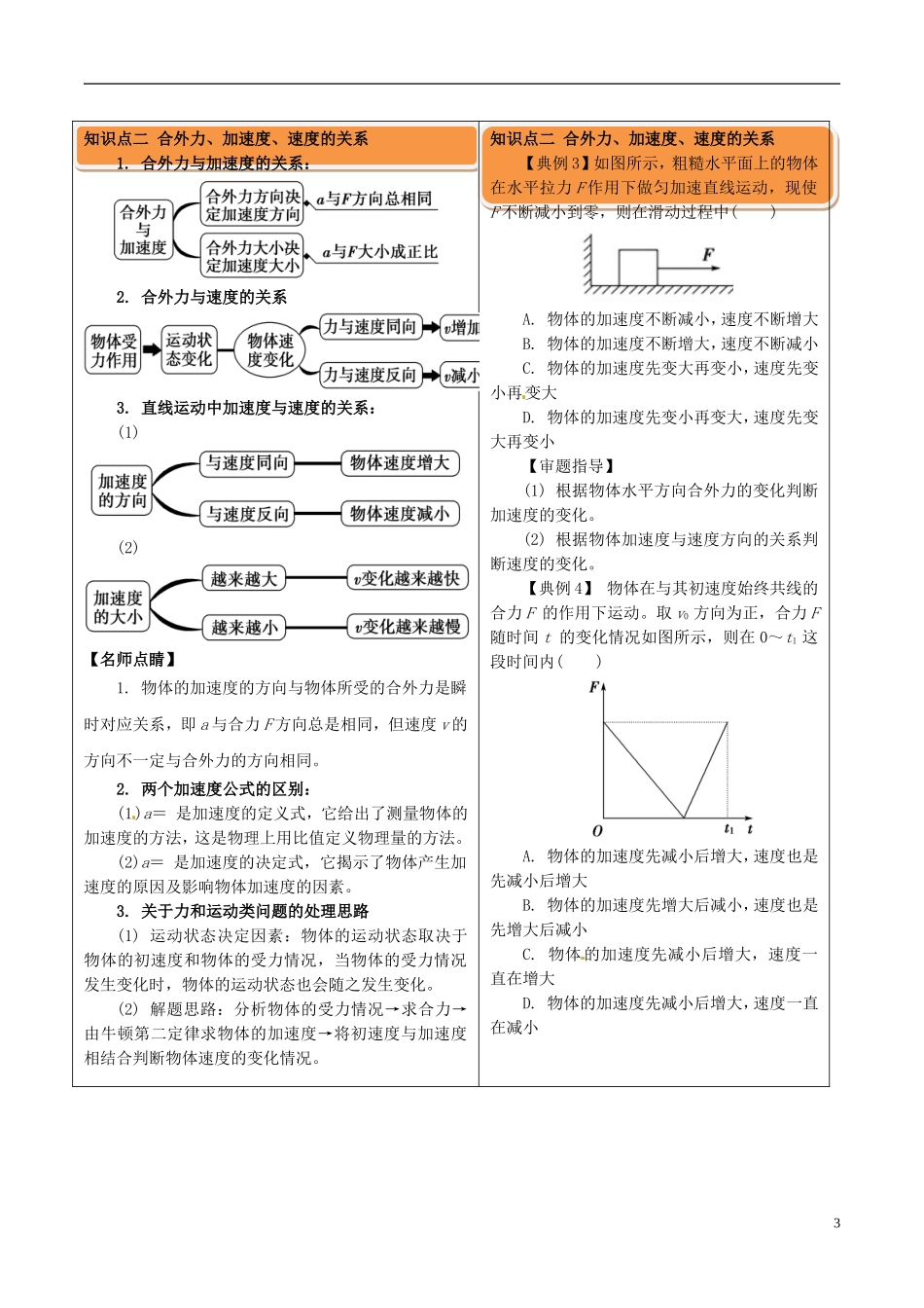 高中物理 牛顿运动定律（一）4.3 牛顿第二定律学案-人教版高中全册物理学案_第3页