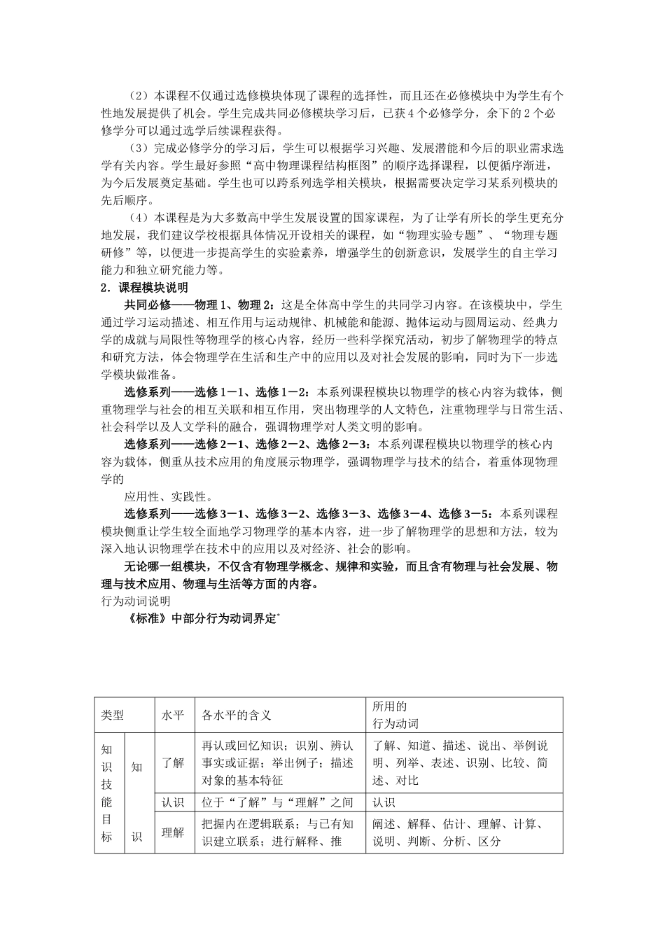 高中物理 新课程标准素材 新人教版_第3页