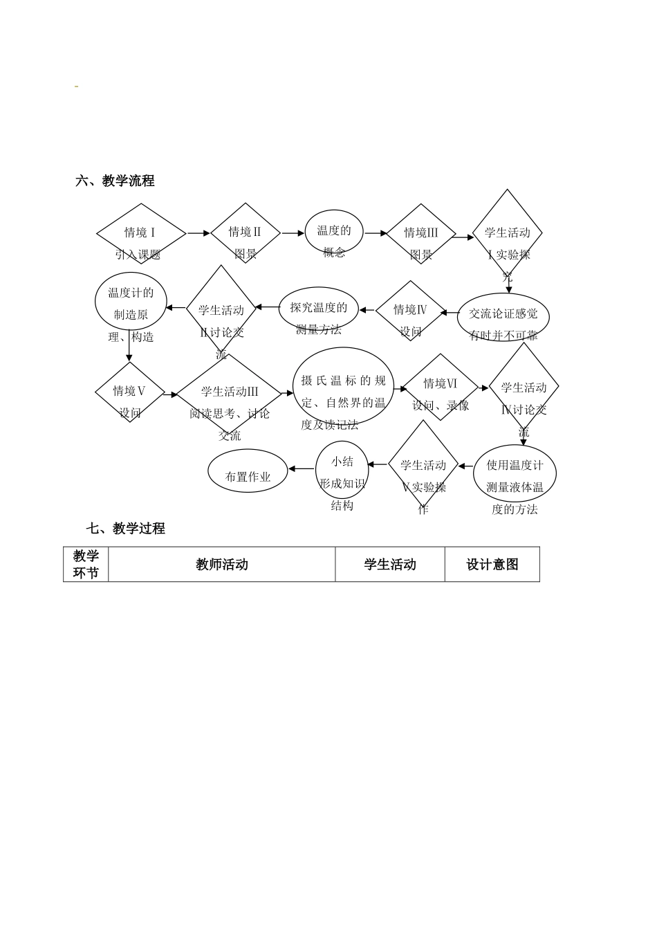高中物理 温度和温标教案 新人教版选修3_第2页