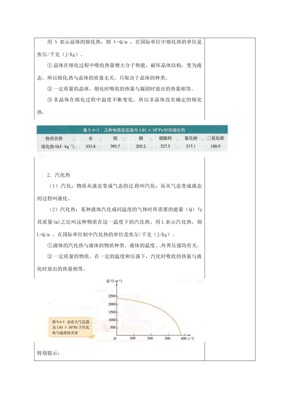 高中物理 物态变化中的能量交换教案 新人教版选修3_第2页