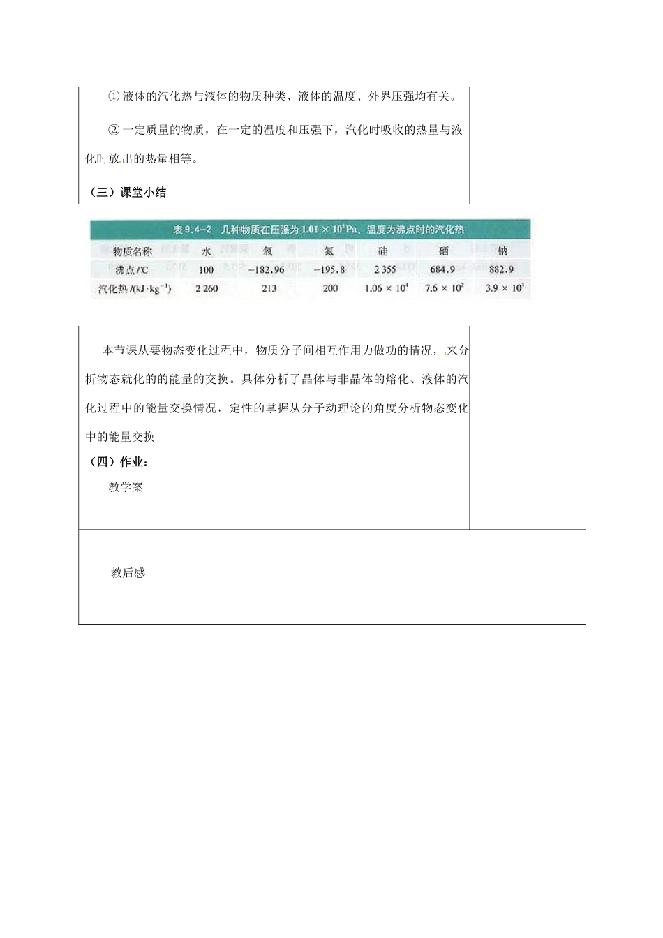 高中物理 物态变化中的能量交换教案 新人教版选修3_第3页