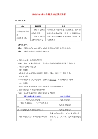高中物理 第一章 抛体运动 第2节 运动的合成与分解 1 运动的合成与分解及运动性质分析学案 教科版必修2-教科版高一必修2物理学案