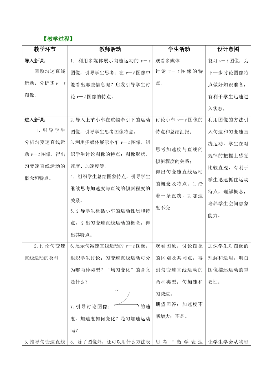 高中物理 匀变速直线运动的速度与时间的关系教案 新人教版_第2页