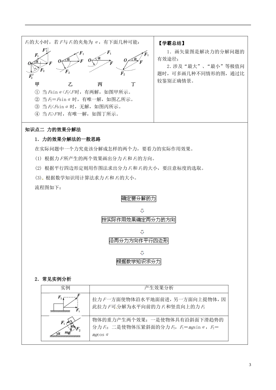 高中物理 相互作用（一）3.5 力的分解学案-人教版高中全册物理学案_第3页