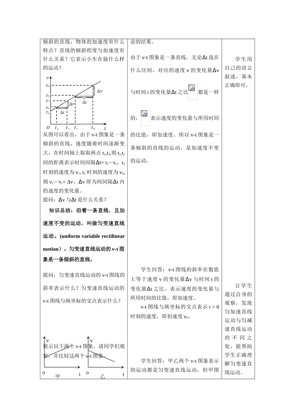 高中物理 匀变速直线运动的速度与时间的关系教案6 新人教版必修1_第3页
