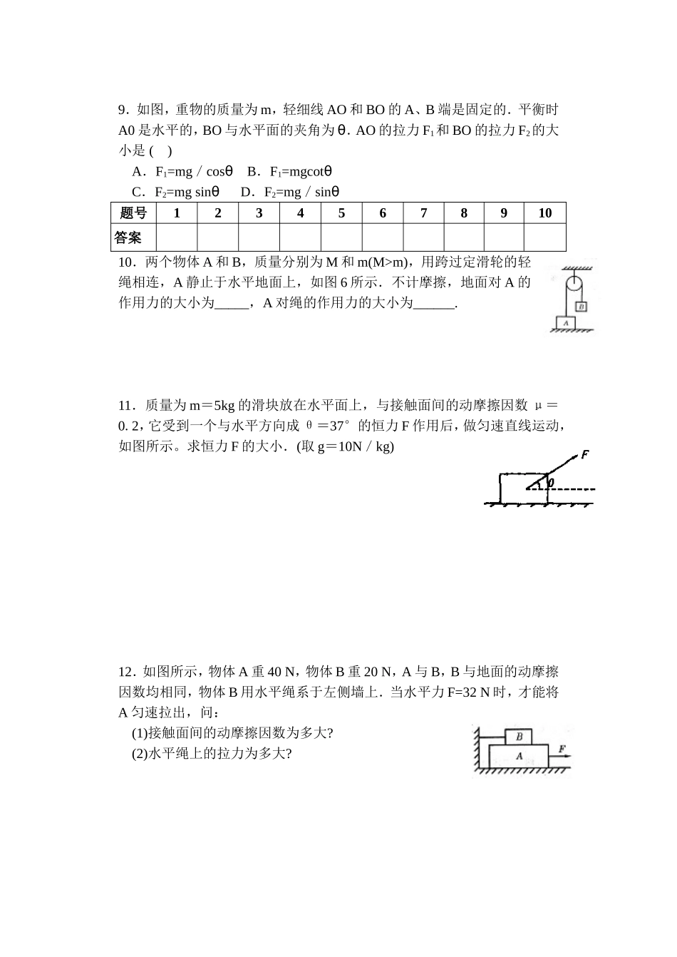 高中物理 相互作用周末检测_第2页