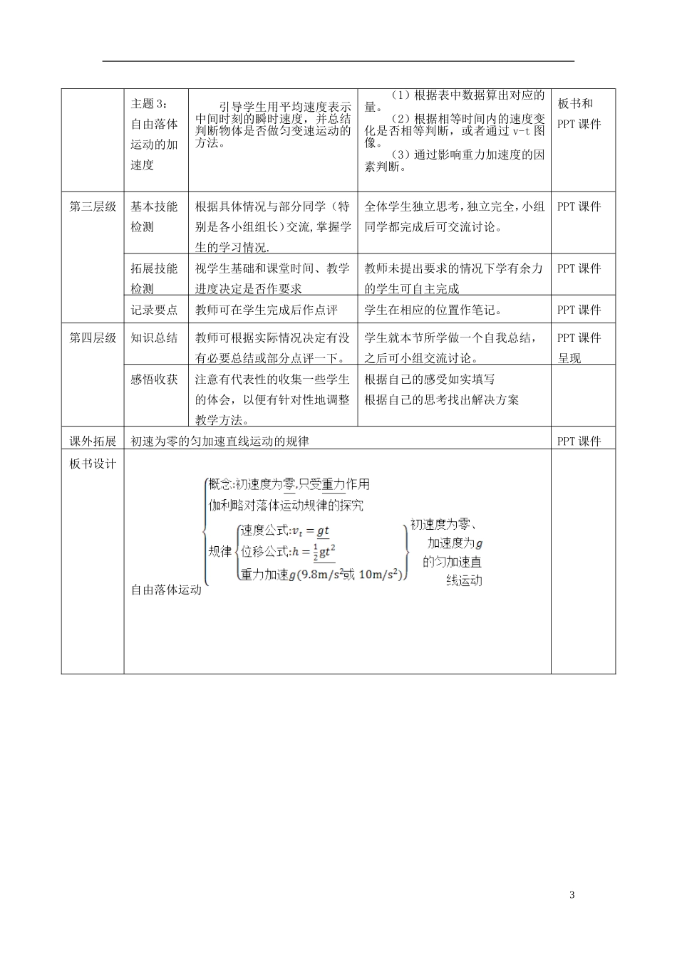 高中物理 第一章 第7节《对自由落体运动的研究》导学案 教科版必修1-教科版高一必修1物理学案_第3页