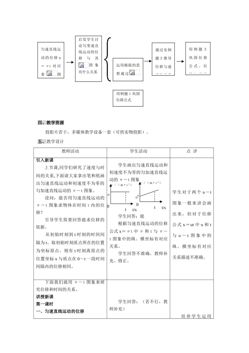高中物理 匀变速直线运动速度与时间的关系教案 新人教版必修1_第2页