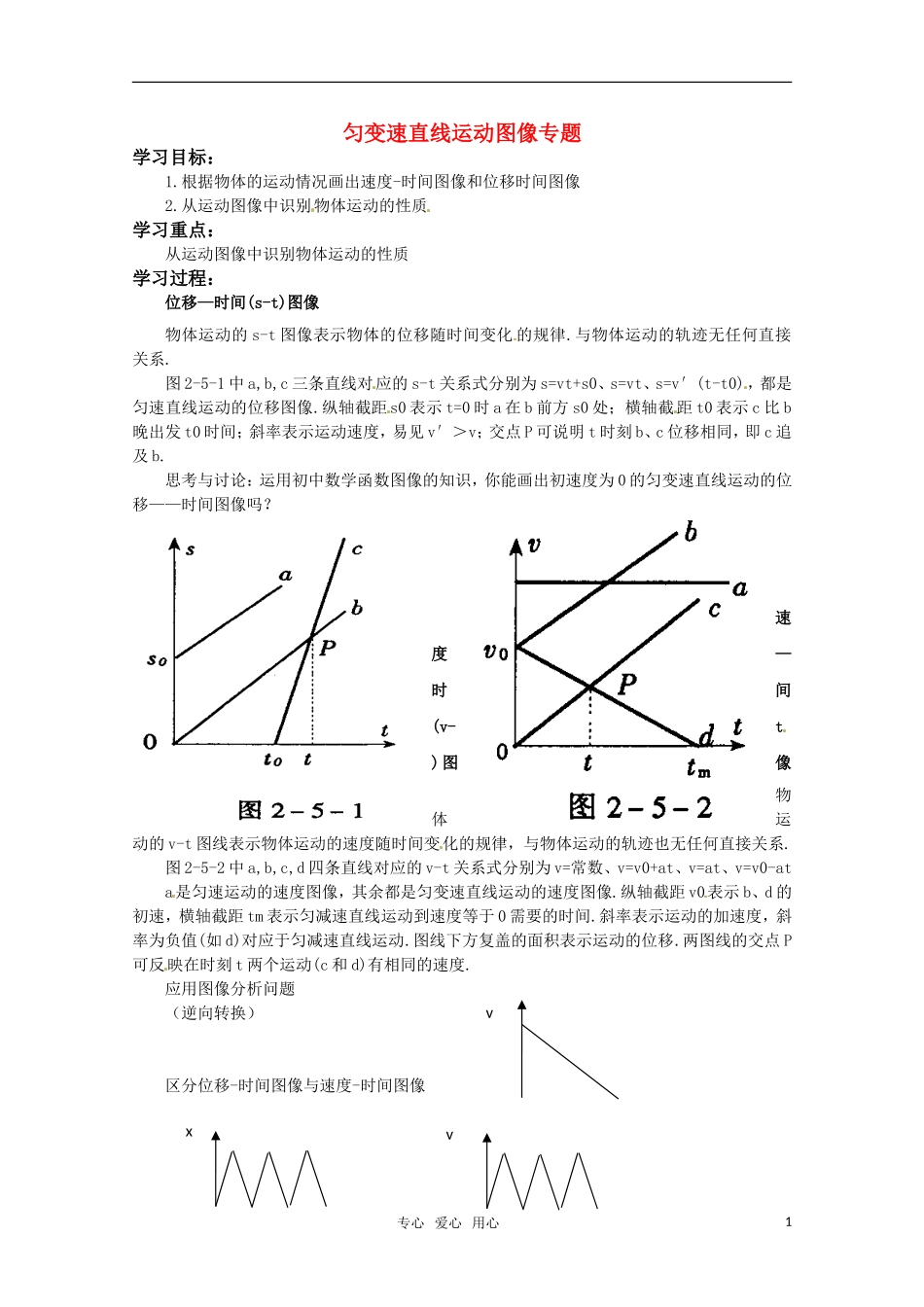 高中物理 匀变速直线运动图像专题素材 新人教版必修1_第1页