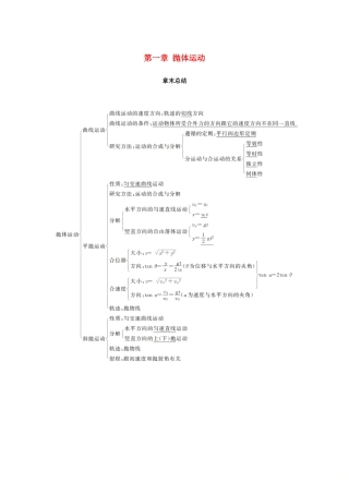 高中物理 第一章 抛体运动章末总结学案 教科版必修2-教科版高一必修2物理学案