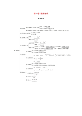 高中物理 第一章 抛体运动章末总结学案 粤教版必修2-粤教版高一必修2物理学案