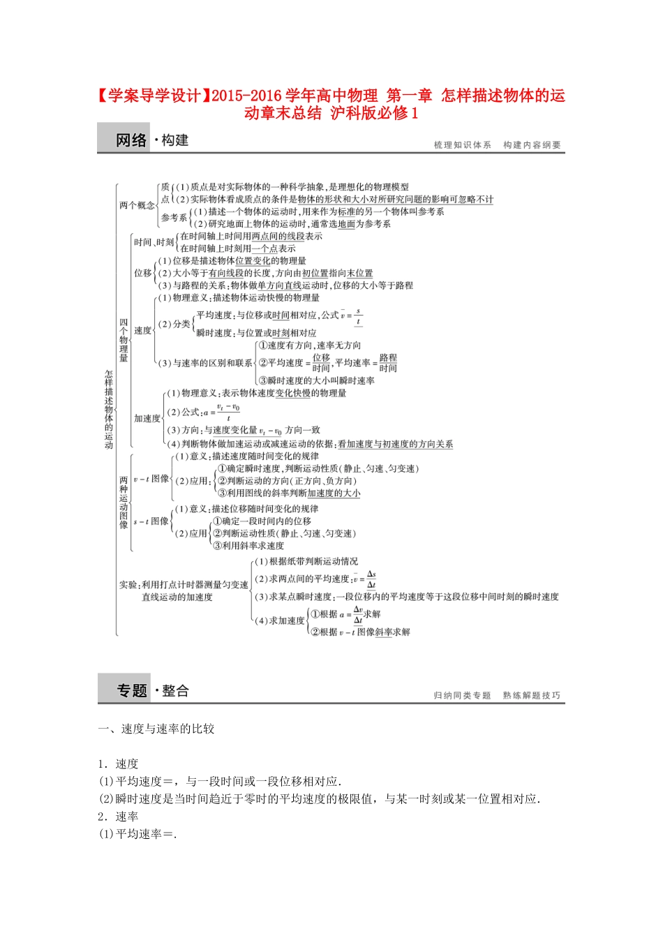 高中物理 第一章 怎样描述物体的运动章末总结 沪科版必修1-沪科版高一必修1物理学案_第1页