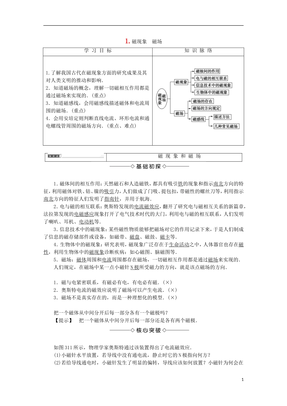 高中物理 第三章 磁场 1 磁现象 磁场学案 教科版选修3-1-教科版高二选修3-1物理学案_第1页