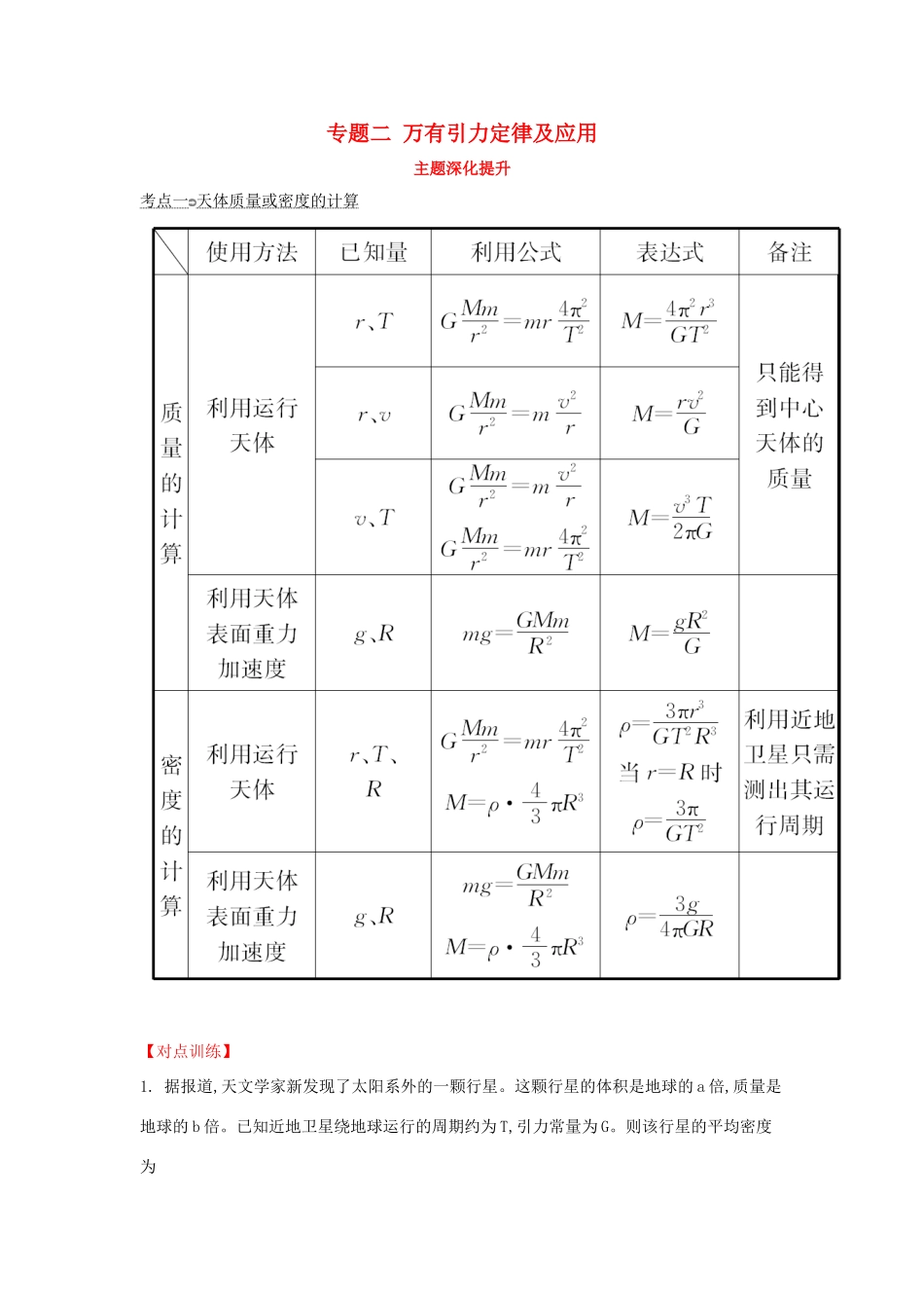 高中物理 主题深化提升 专题二 万有引力定律及应用学案 新人教版必修2-新人教版高一必修2物理学案_第1页