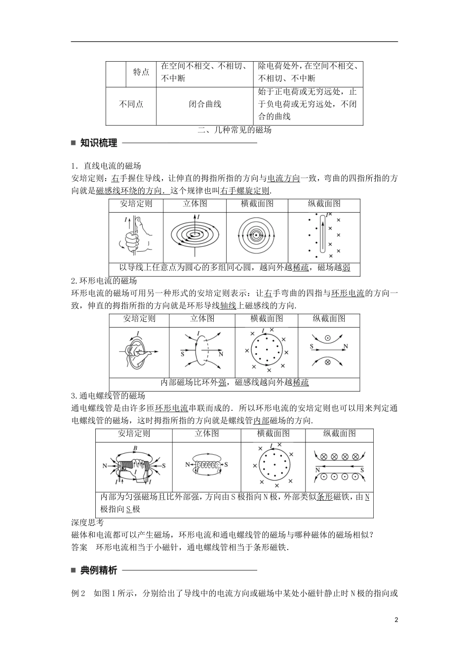高中物理 第三章 磁场 第3讲 几种常见的磁场学案 新人教版选修3-1-新人教版高二选修3-1物理学案_第2页