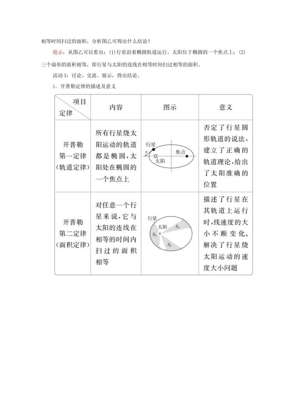 高中物理 第七章 万有引力与宇宙航行 1 行星的运动学案 新人教版必修2-新人教版高中必修2物理学案_第3页