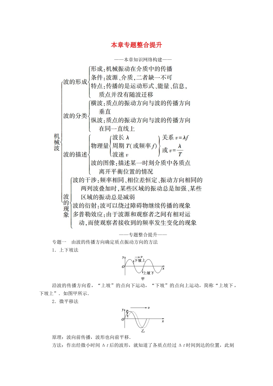 高中物理 第三章 机械波 本章专题整合提升教案 新人教版选择性必修第一册-新人教版高中第一册物理教案_第1页