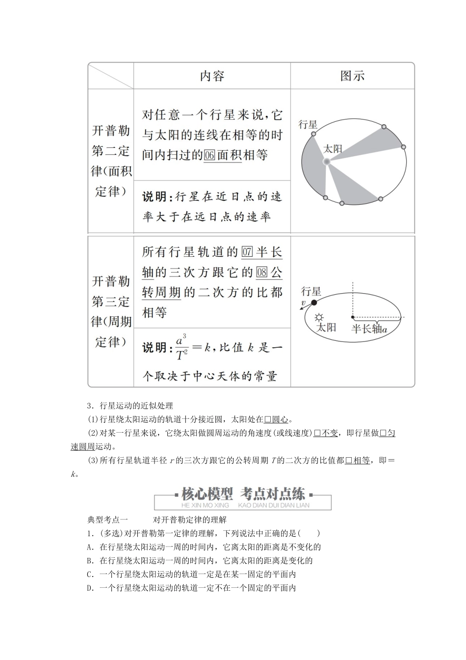 高中物理 第七章 万有引力与宇宙航行 第1节 行星的运动教案习题（含解析）新人教版必修2-新人教版高中必修2物理教案_第2页