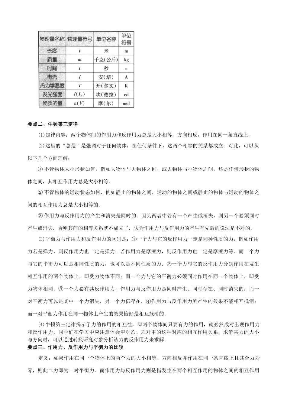 高中物理 第三章 牛顿运动定律 力学单位制、牛顿第三定律知识梳理学案 教科版必修1-教科版高一必修1物理学案_第2页