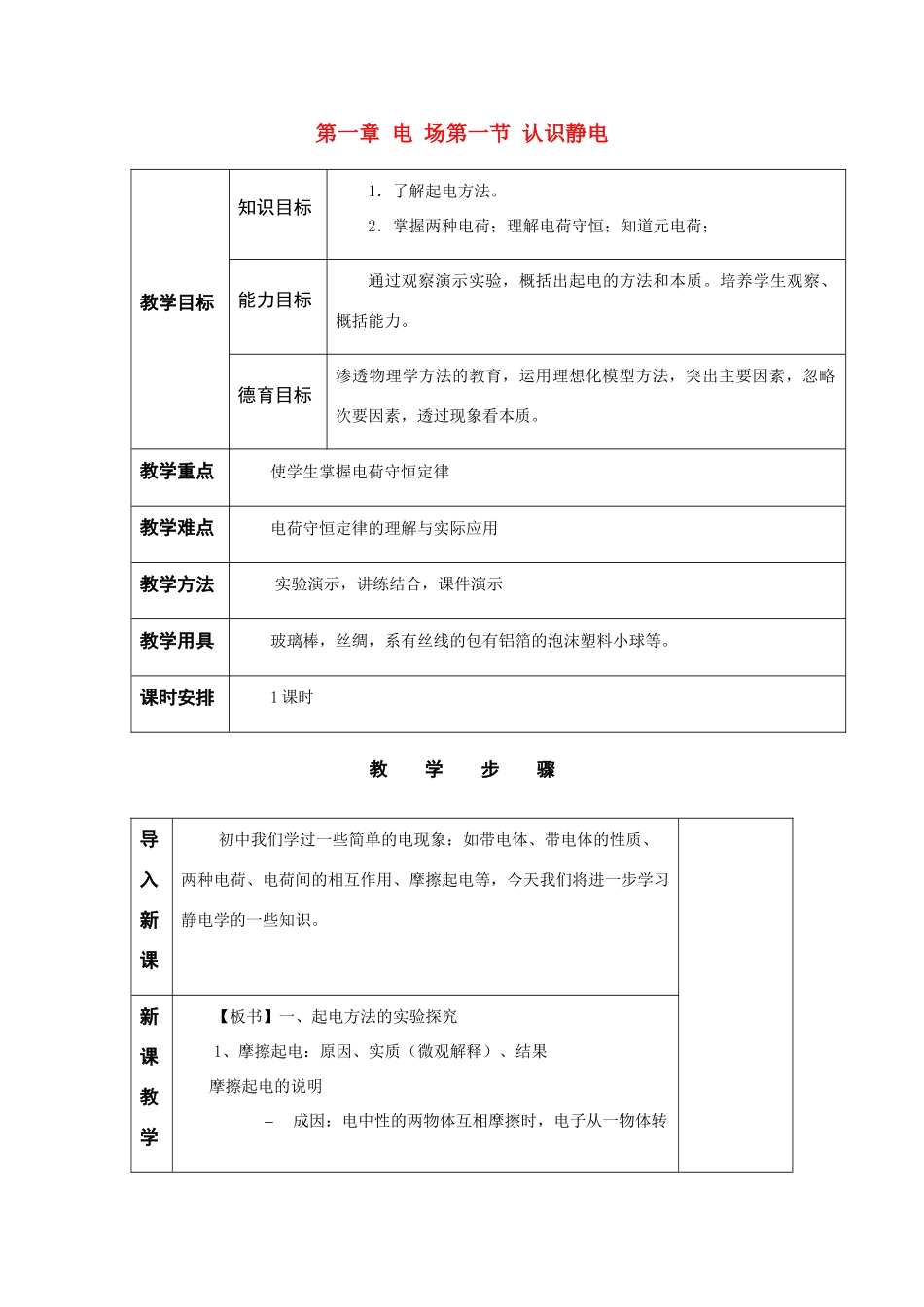 高中物理 第一节认识静电教案2 广东版_第1页