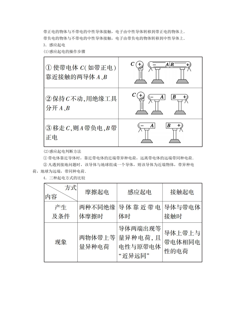 高中物理 第一章 静电场 1 电荷 电荷守恒定律教案 教科版选修3-1-教科版高中选修3-1物理教案_第3页