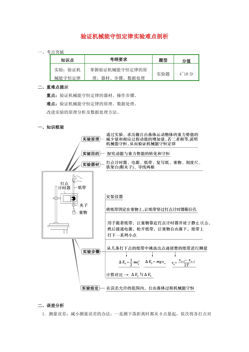 高中物理 第七章 机械能守恒定律 7.12 验证机械能守恒定律实验难点剖析学案 新人教版必修2-新人教版高一必修2物理学案_第1页
