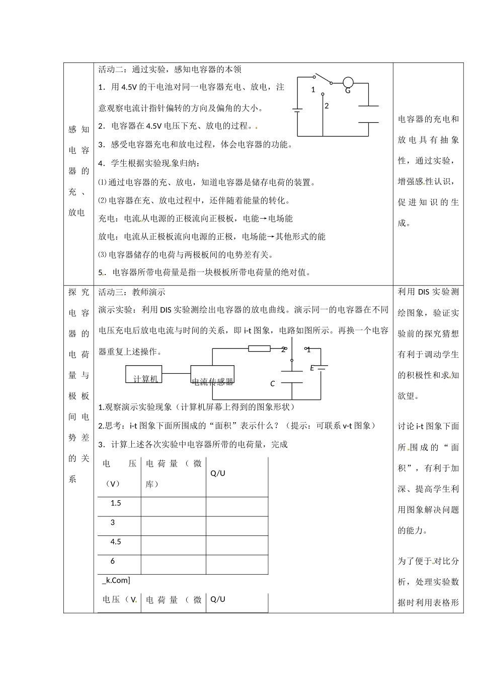 高中物理 第一章 静电场 1.8电容器的电容教案 新人教版必修2-新人教版高中必修2物理教案_第2页