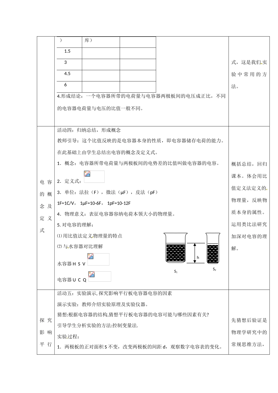 高中物理 第一章 静电场 1.8电容器的电容教案 新人教版必修2-新人教版高中必修2物理教案_第3页