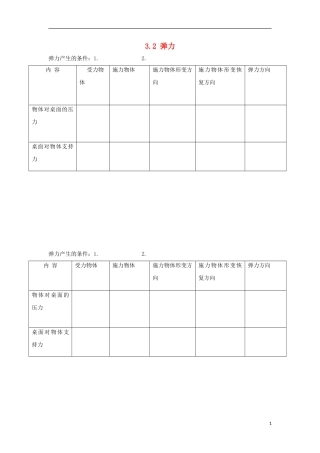 高中物理 第三章 相互作用 3.2 弹力导学案 新人教版必修1-新人教版高一必修1物理学案