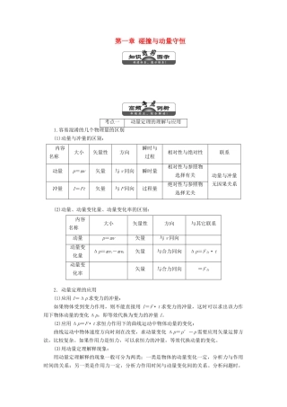 高中物理 第一章 碰撞与动量守恒章末盘点教学案 粤教版选修3-5-粤教版高二选修3-5物理教学案