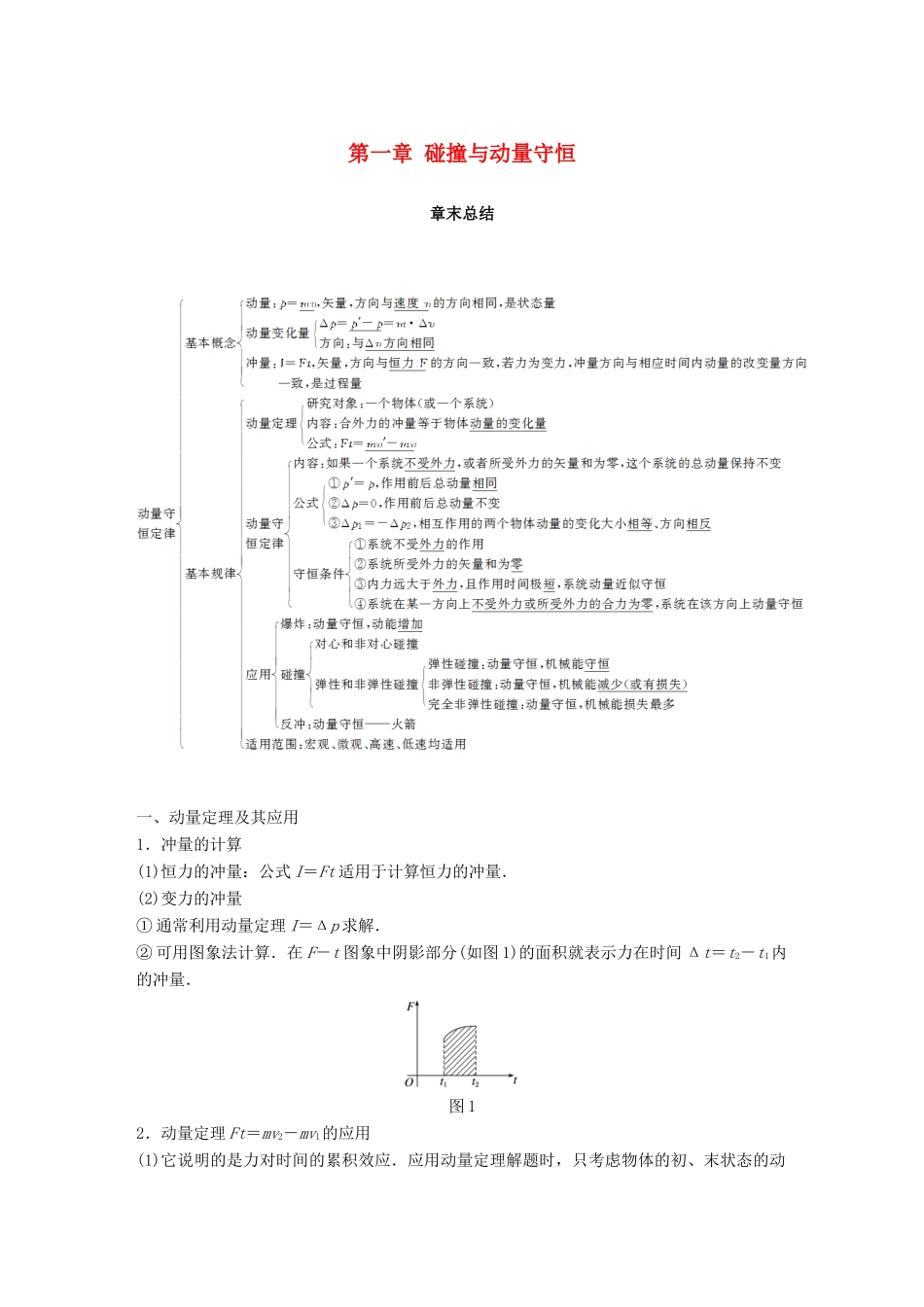高中物理 第一章 碰撞与动量守恒章末总结同步备课教学案 粤教版选修3-5-粤教版高二选修3-5物理教学案_第1页