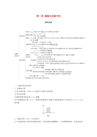 高中物理 第一章 碰撞与动量守恒章末总结同步备课教学案 粤教版选修3-5-粤教版高二选修3-5物理教学案