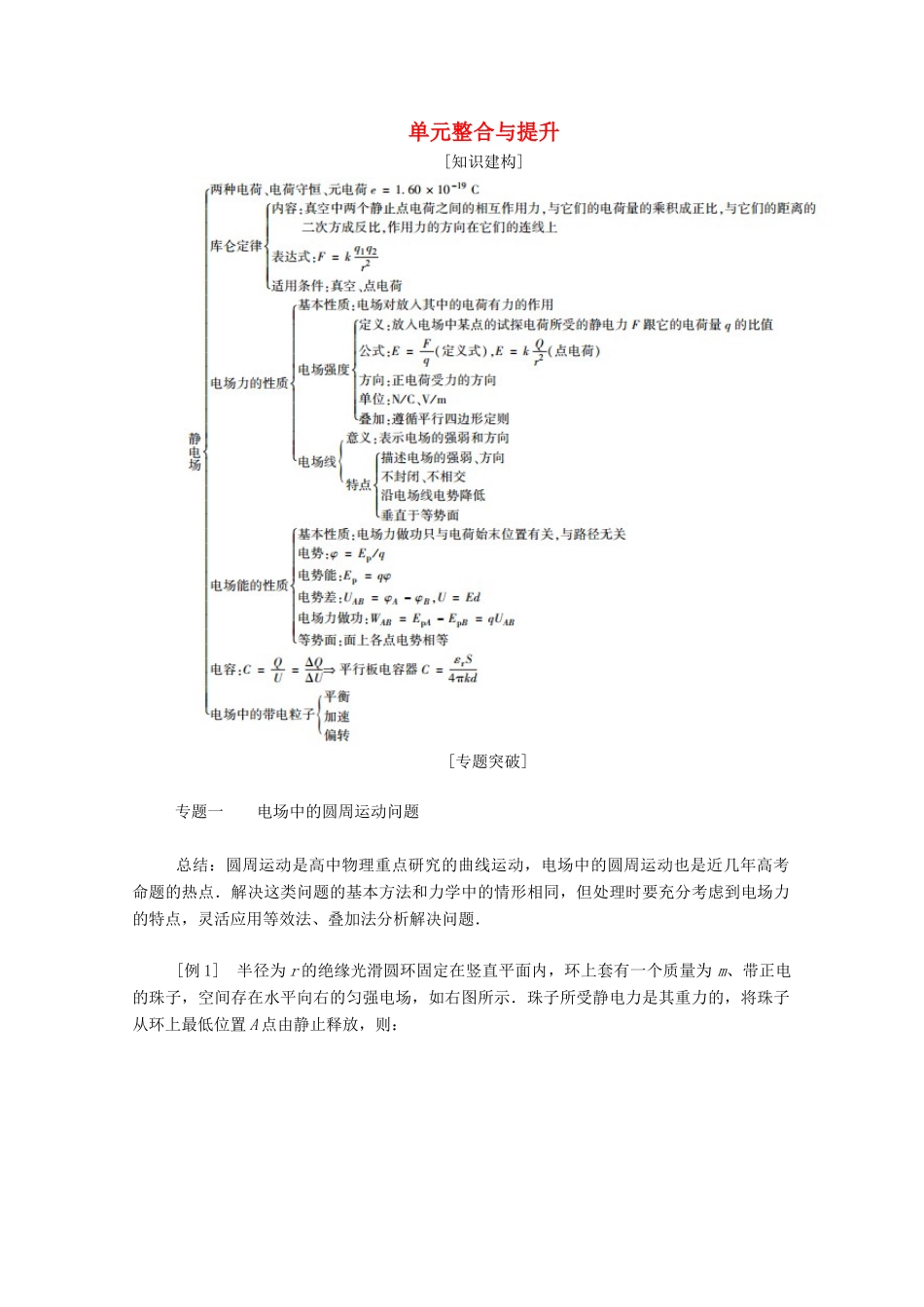 高中物理 第一章 静电场 单元整合与提升教案 教科版选修3-1-教科版高中选修3-1物理教案_第1页