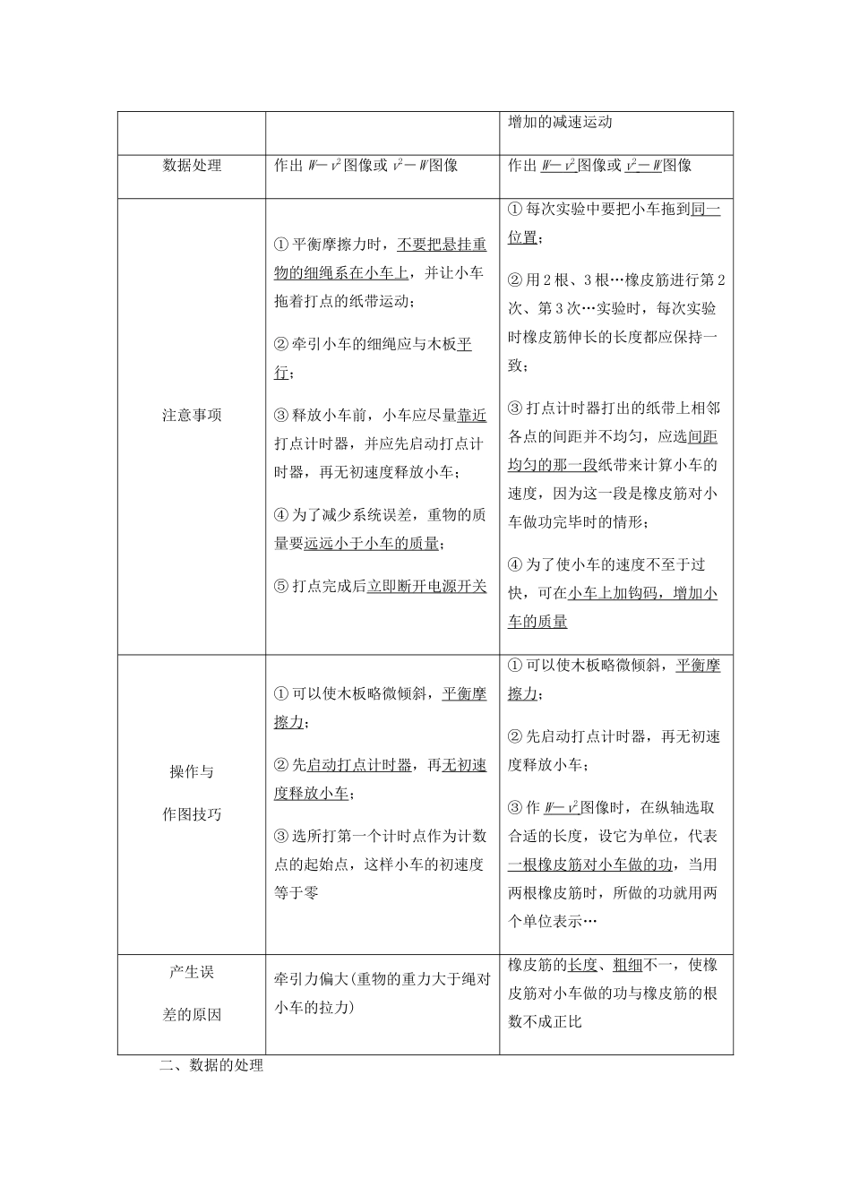 高中物理 第七章 机械能守恒定律 第6节 实验学案 新人教版必修2-新人教版高一必修2物理学案_第2页