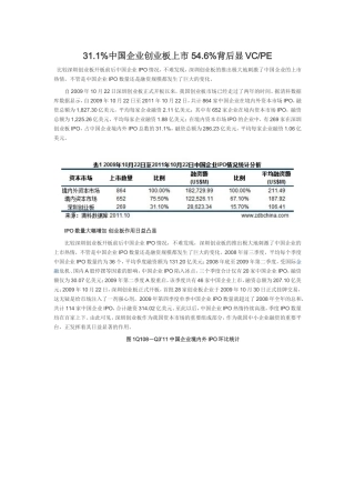 31.1%中国企业创业板上市 54.6%背后显VCPE
