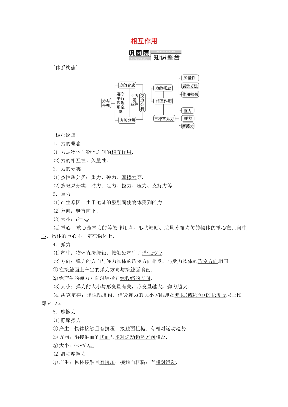 高中物理 第三章 相互作用 章末综合提升学案 新人教版必修1-新人教版高中必修1物理学案_第1页