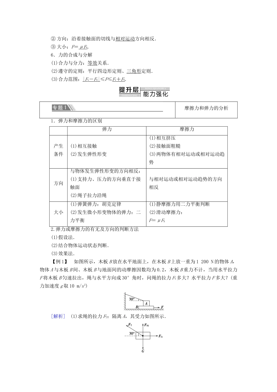 高中物理 第三章 相互作用 章末综合提升学案 新人教版必修1-新人教版高中必修1物理学案_第2页
