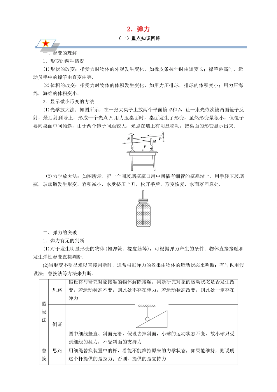 高中物理 第三章 相互作用 专题3.2 弹力重点回眸学案 新人教版必修1-新人教版高一必修1物理学案_第1页