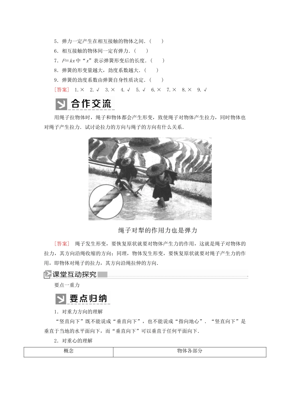 高中物理 第三章 相互作用——力 1 重力与弹力学案 新人教版必修1-新人教版高一必修1物理学案_第2页