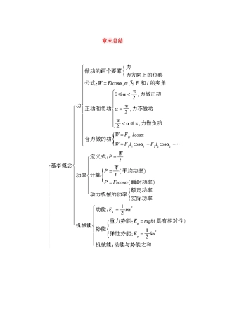 高中物理 第七章 机械能守恒定律 章末总结学案 新人教版必修2-新人教版高一必修2物理学案