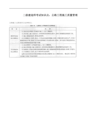 二级建造师考试知识点：公路工程施工质量管理