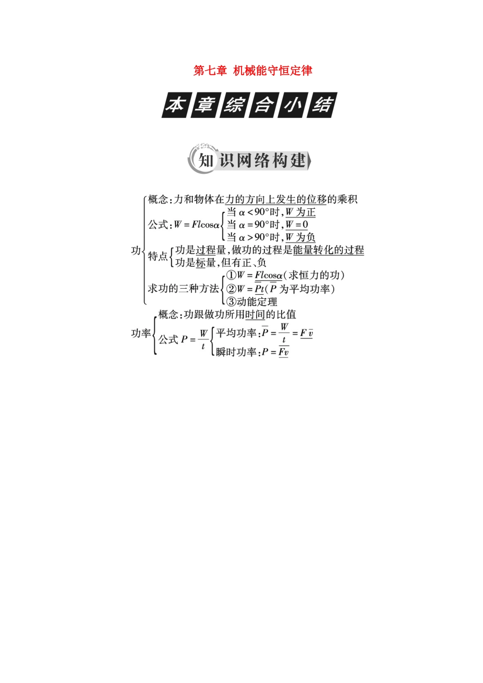 高中物理 第七章 机械能守恒定律本章综合小结学案 新人教版必修2-新人教版高一必修2物理学案_第1页