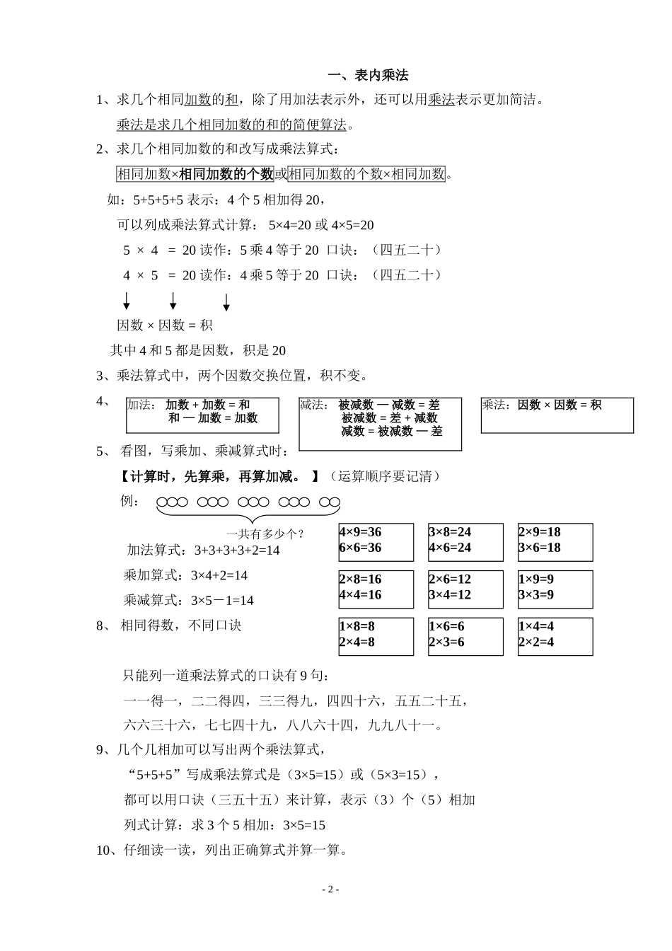 二年级上册数学总复习资料_第2页