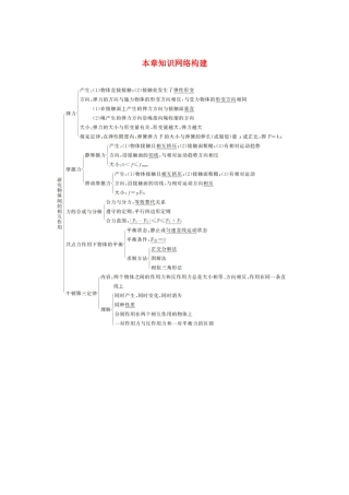 高中物理 第三章 研究物体间的相互作用 本章知识网络构建学案 粤教版必修1-粤教版高中必修1物理学案