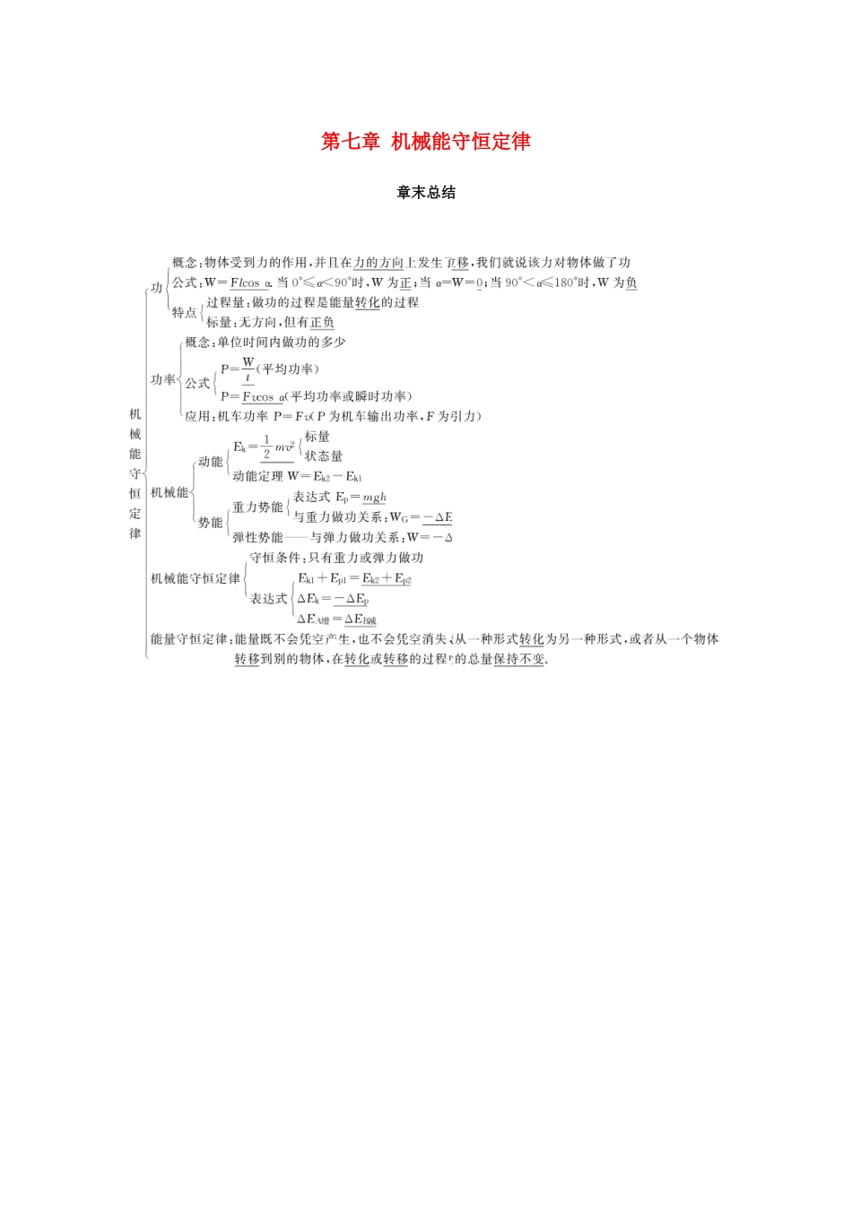 高中物理 第七章 机械能守恒定律章末总结学案 新人教版必修2-新人教版高一必修2物理学案_第1页