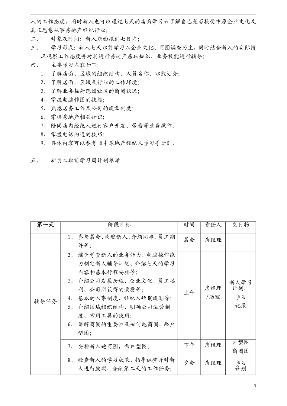 房地产公司新员工职前七天学习指南_第3页