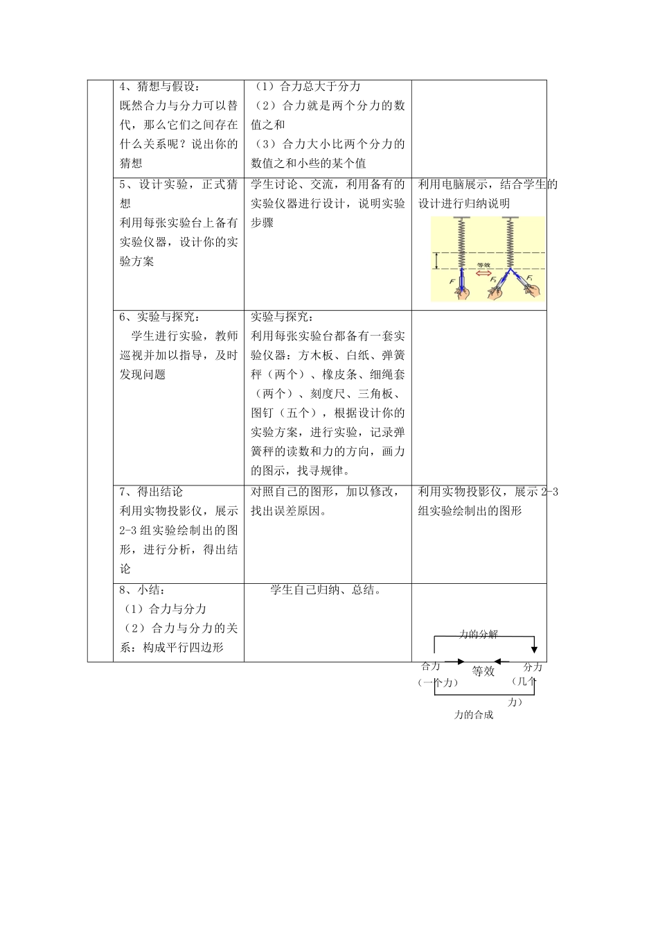 高中物理 第三章 研究物体间的相互作用 第三节 力的等效和替代教案2 粤教版必修1-粤教版高一必修1物理教案_第2页